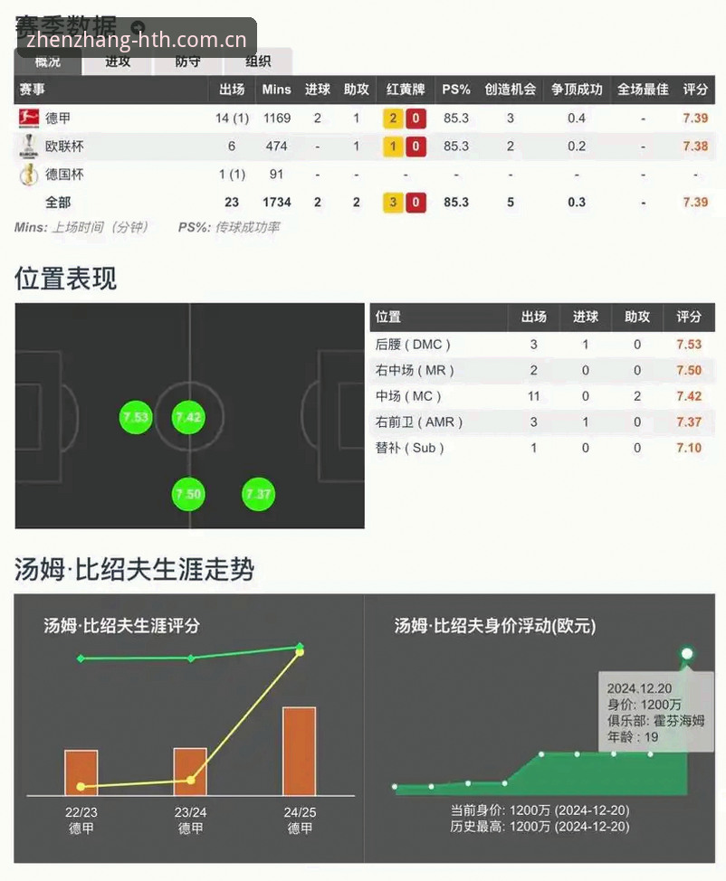 HTH华体会体育赛事数据对比评测：避开这些坑，才算真懂行